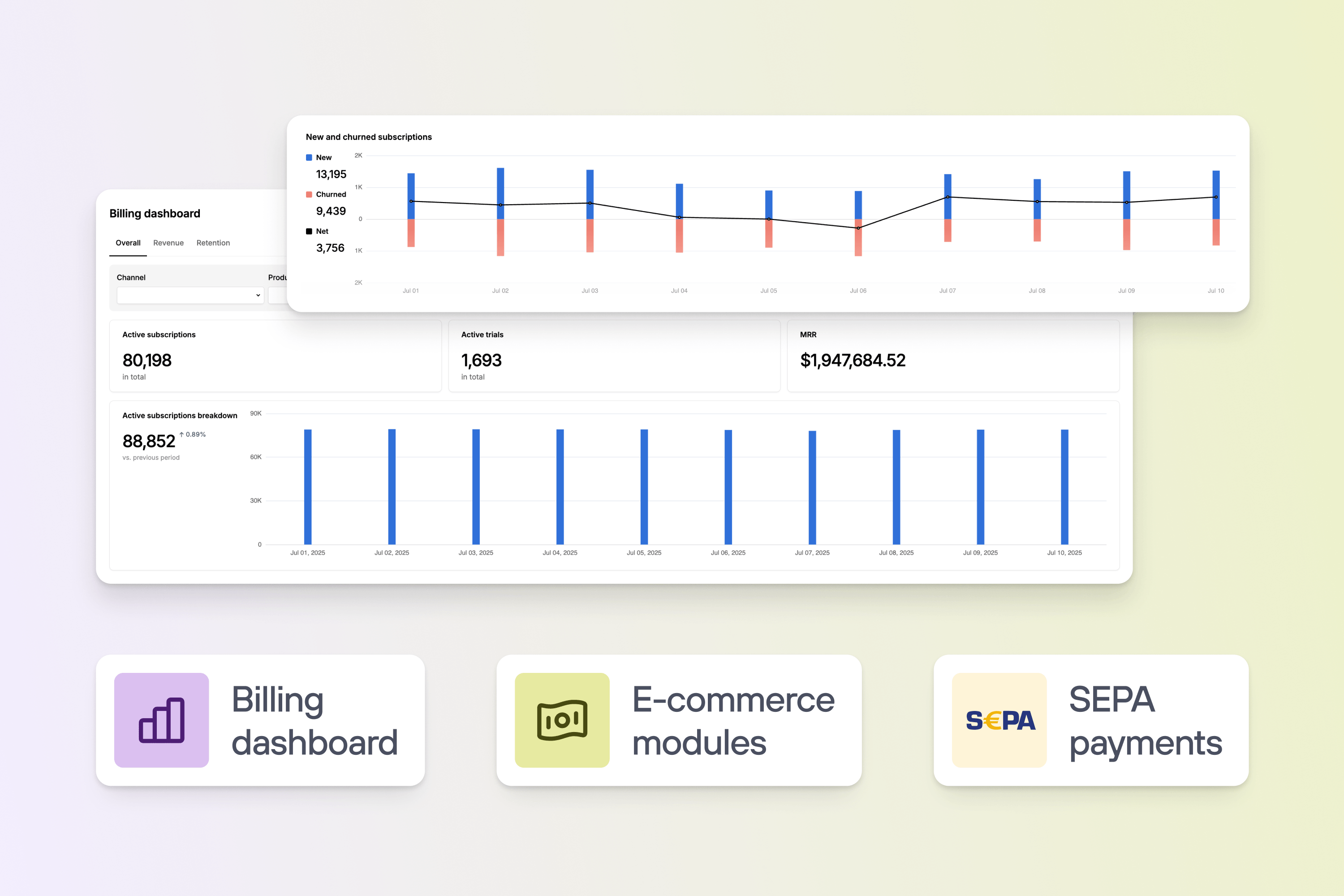 Two screenshots of Solidgate Billing dashboard, text: E-commerce modules, SEPA payments