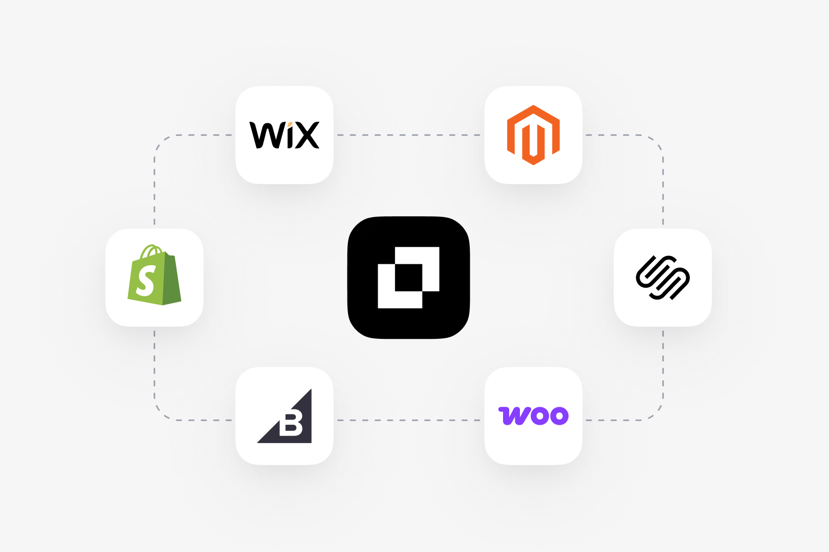 E-commerce platforms image
