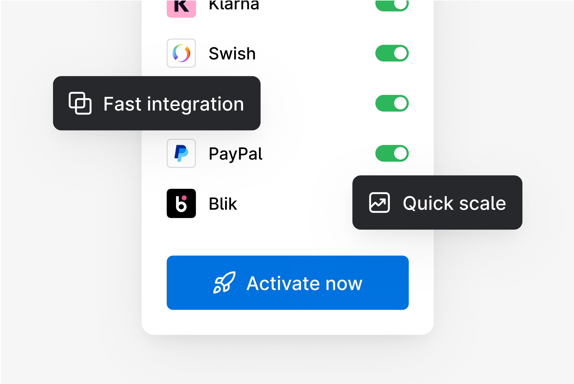 Interface panel with alternative payment methods toggles, feature tooltips, and blue 'Activate now' call to action.