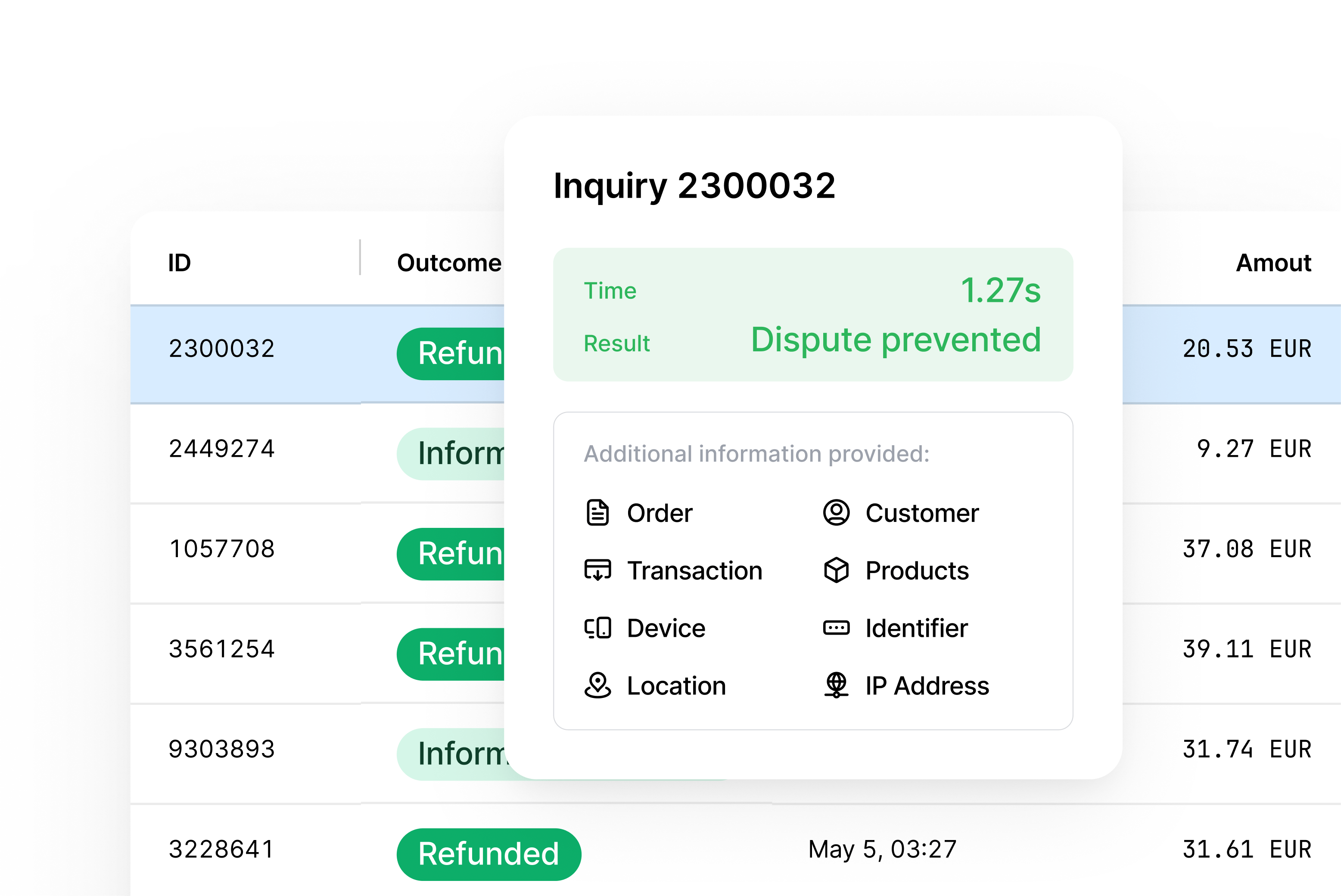 Inquiry window with order, transaction, and device info, marking dispute as prevented.
