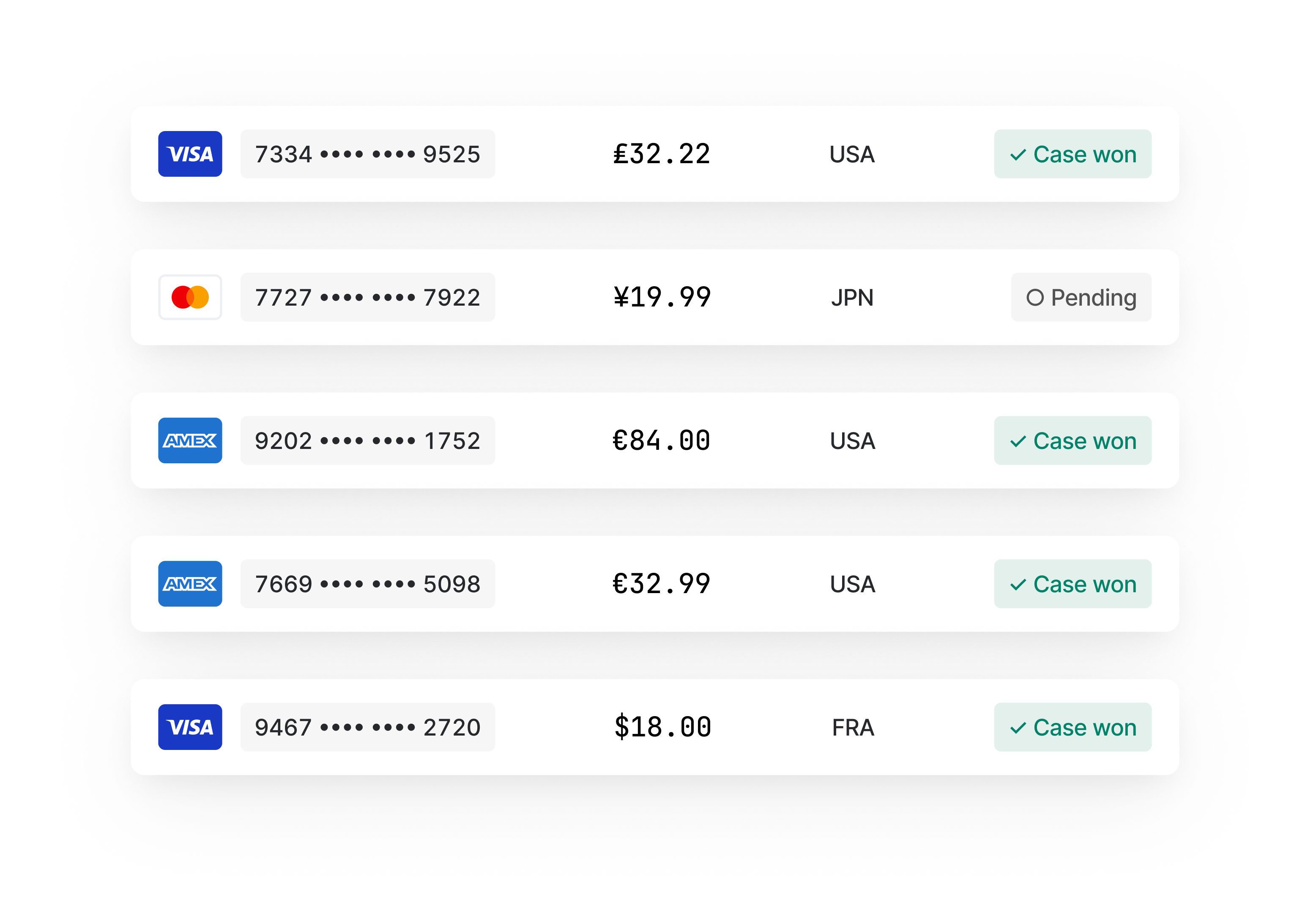 List of card cases, currencies, and outcomes, most marked as 'Case won'.