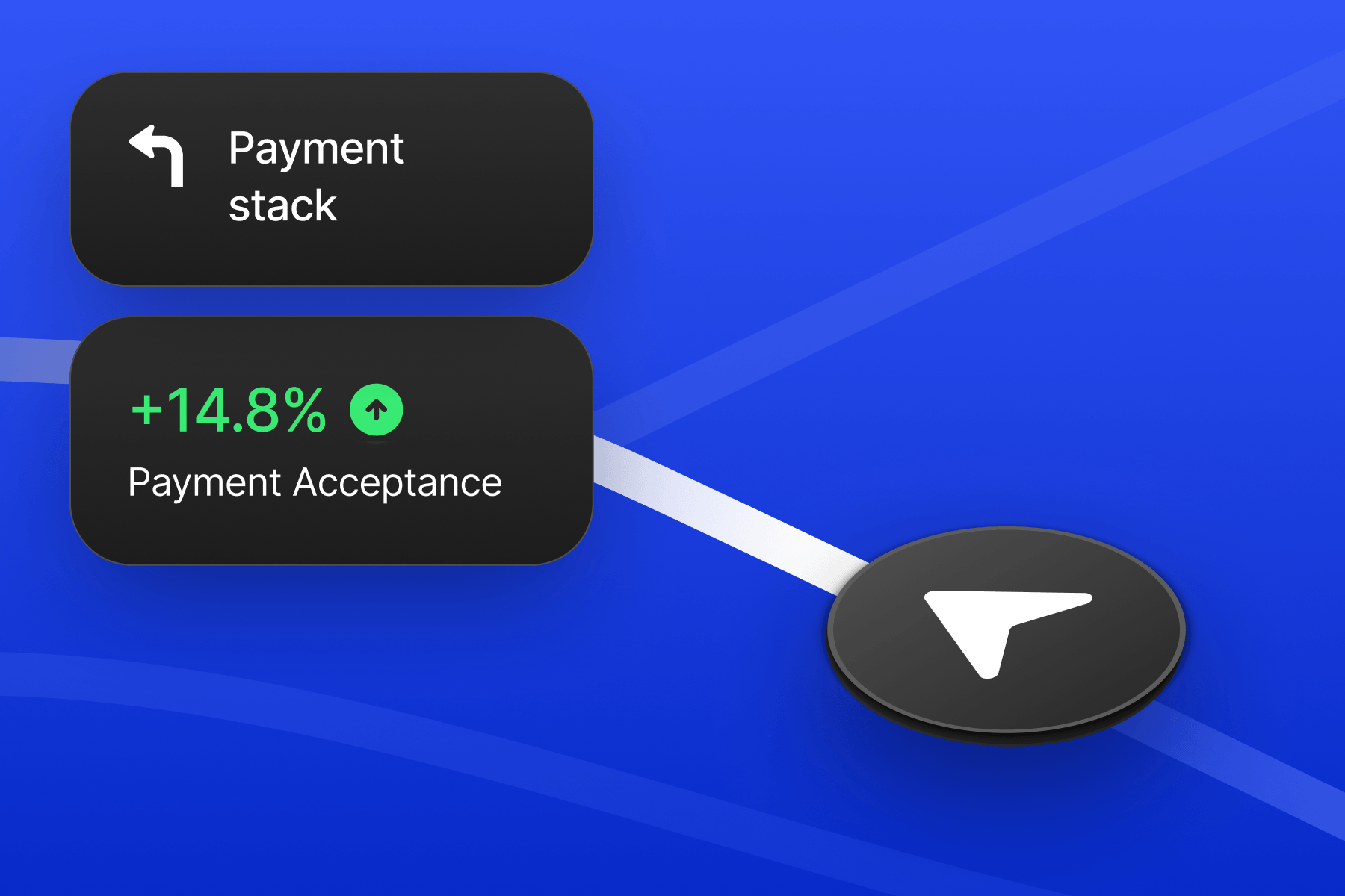 A pointer on a blue map interface connected to payment stack and +14.8% acceptance data.