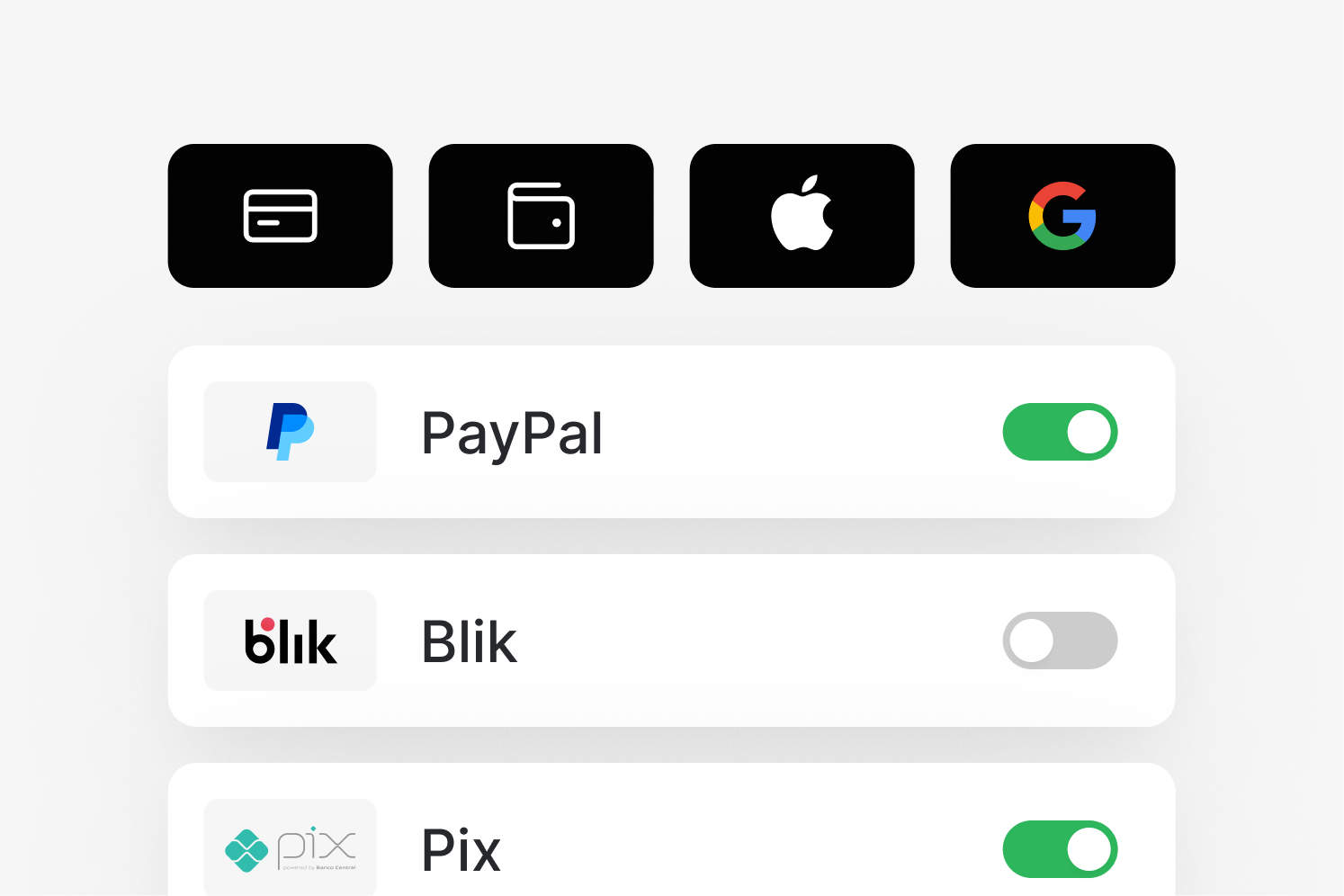 Payment settings toggles for cards, wallets, Apple Pay, Google Pay, PayPal, Blik, Pix.
