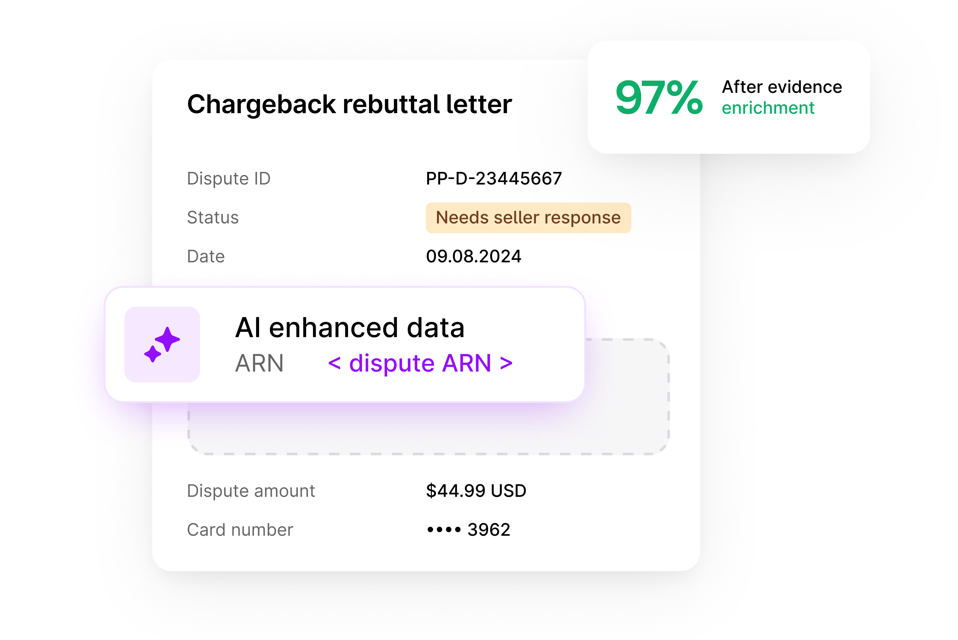 Chargeback rebuttal letter preview with AI enhanced data and 97% enrichment score.