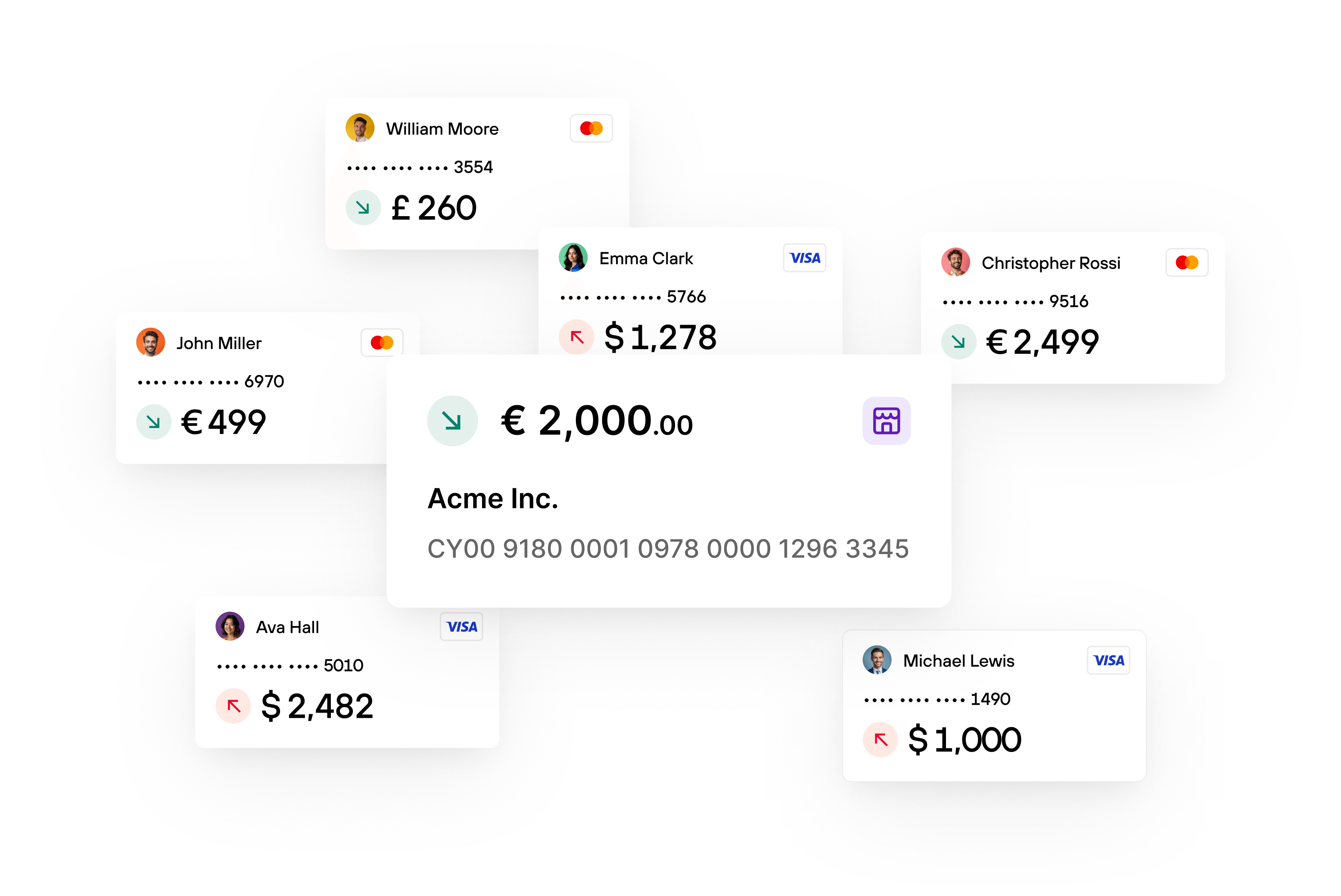 Payments sent via different options and with different currencies.
