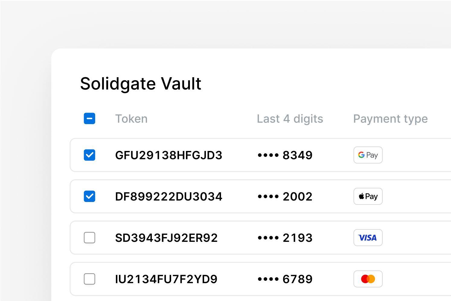 Solidgate Token Vault table with tokens, last 4 digits and payment types like G Pay and Visa.